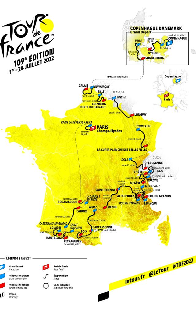 Parcours du Tour de France 2022