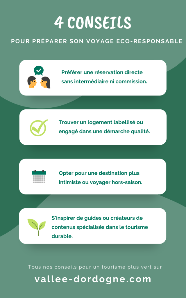 Infographies tourisme vert (1200 × 1600 px) - 6