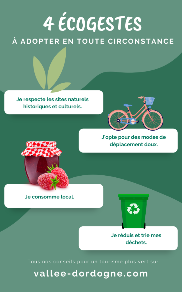 Infographies tourisme vert (1200 × 1600 px) - 4