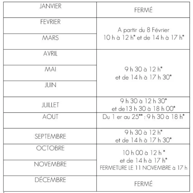 Horaires 2025 Grottes De Lacave